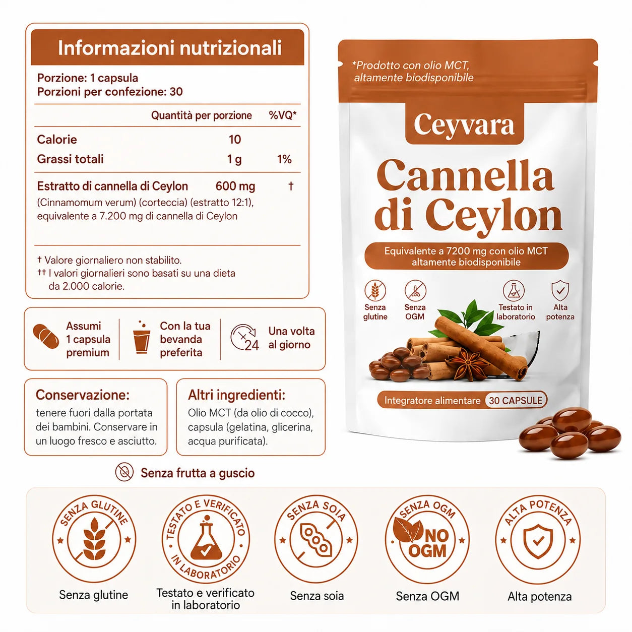 Información nutricional y controles de calidad Ceyvara